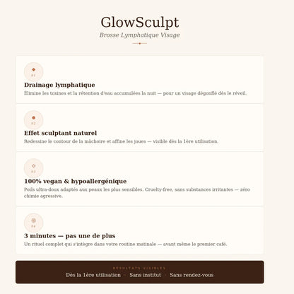Infographie bénéfices GlowSculpt, drainage lymphatique, effet sculptant, 3 minutes par matin